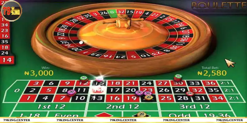 Roulette - Game trực tuyến casino ăn khách nhất 2024